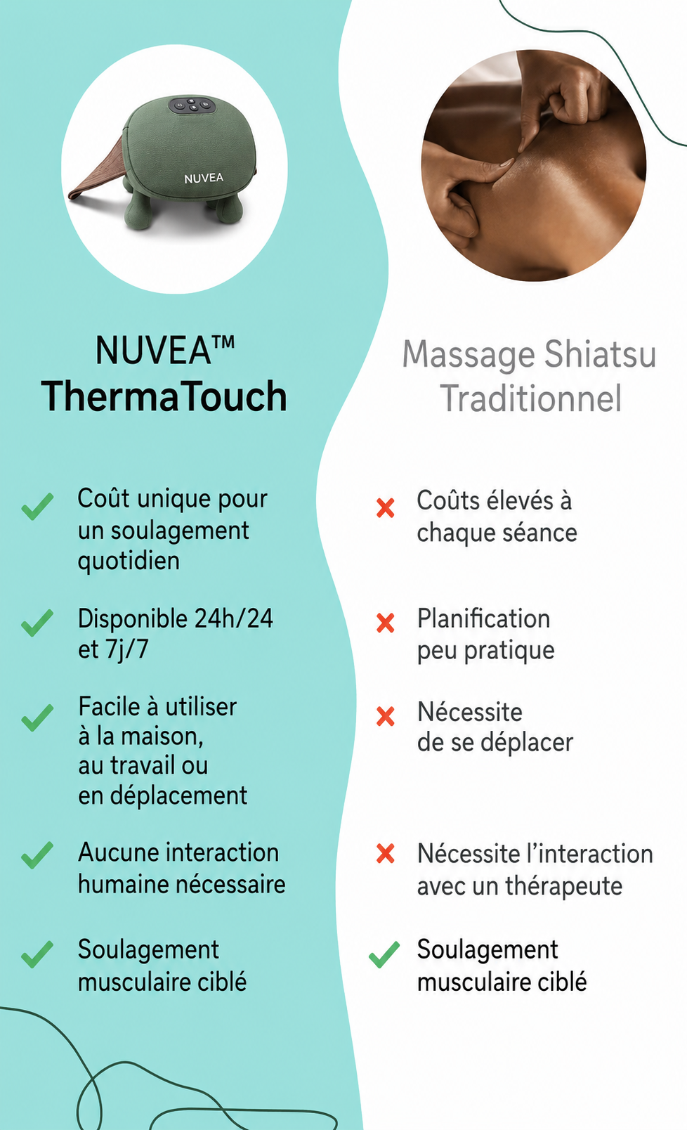 Masseur cervical chauffant